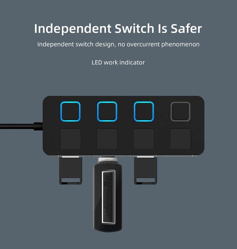 USB 2.0 HUB - Multi USB Splitter for Laptop PC with Power Adapter