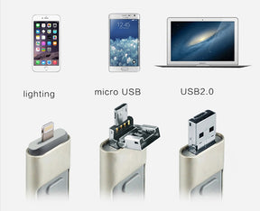 Three In One OTG USB Flash Disk For Computer And Mobile Phone